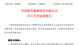漲！漲！這個行業太“火爆”！水泥企業卻“哭了”！