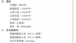 大漲443元/噸！水泥企業集體“淪陷”！