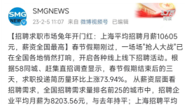 月薪30000！臺泥、華潤、東方希望等水泥集團“工資表”發布！